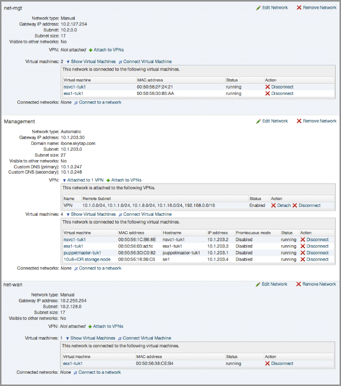 Network_Configuration_1