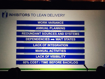 Carmen DeArdo’s slide on what was preventing Lean delivery at Nationwide, and what many outside of Nationwide also deal with