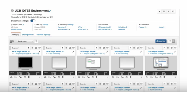 IBM IDTES environments dashboard at NBCUniversal