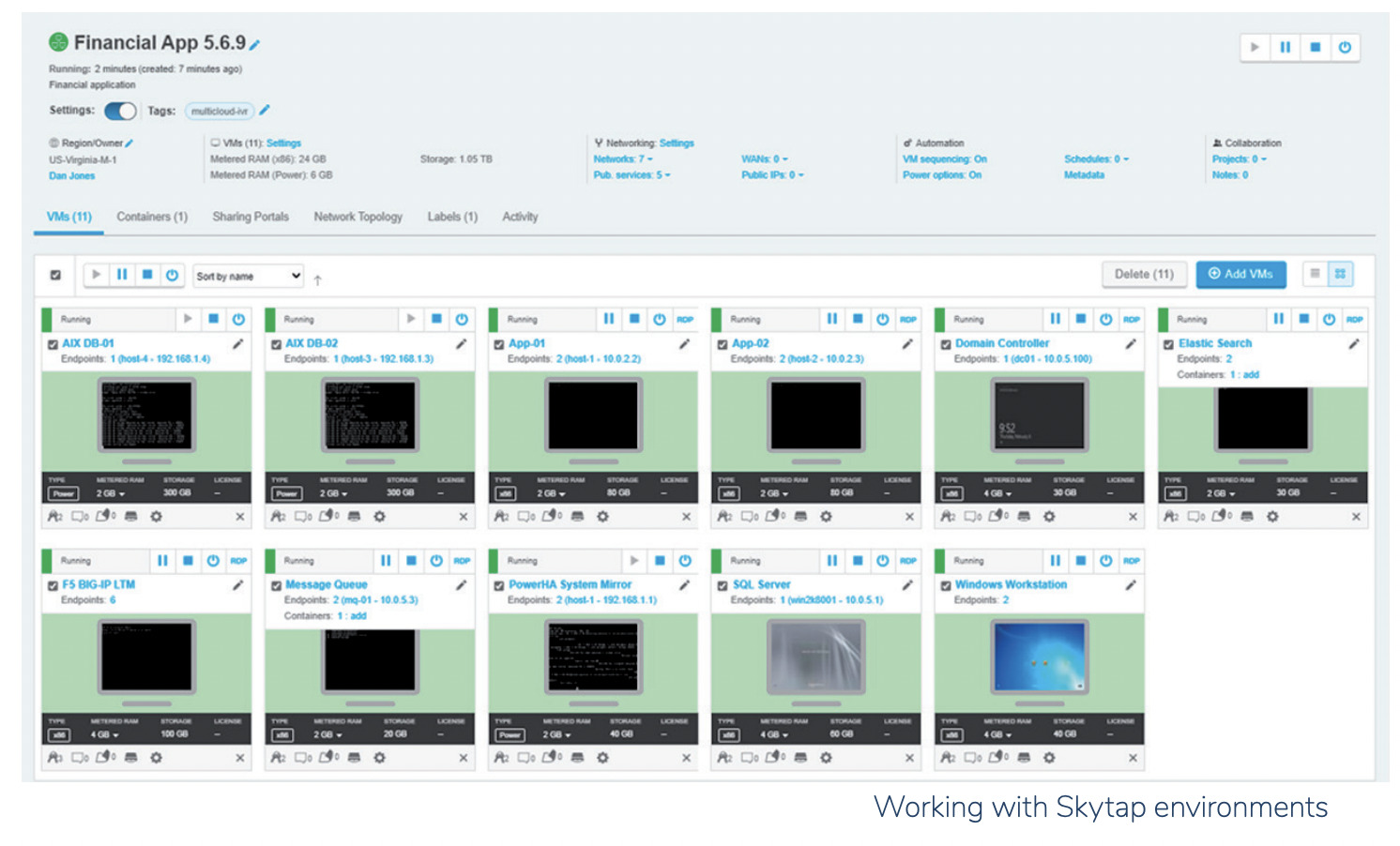 Diagram showing inside of Skytap on Azure example screen for user, IBM Power applications to the cloud